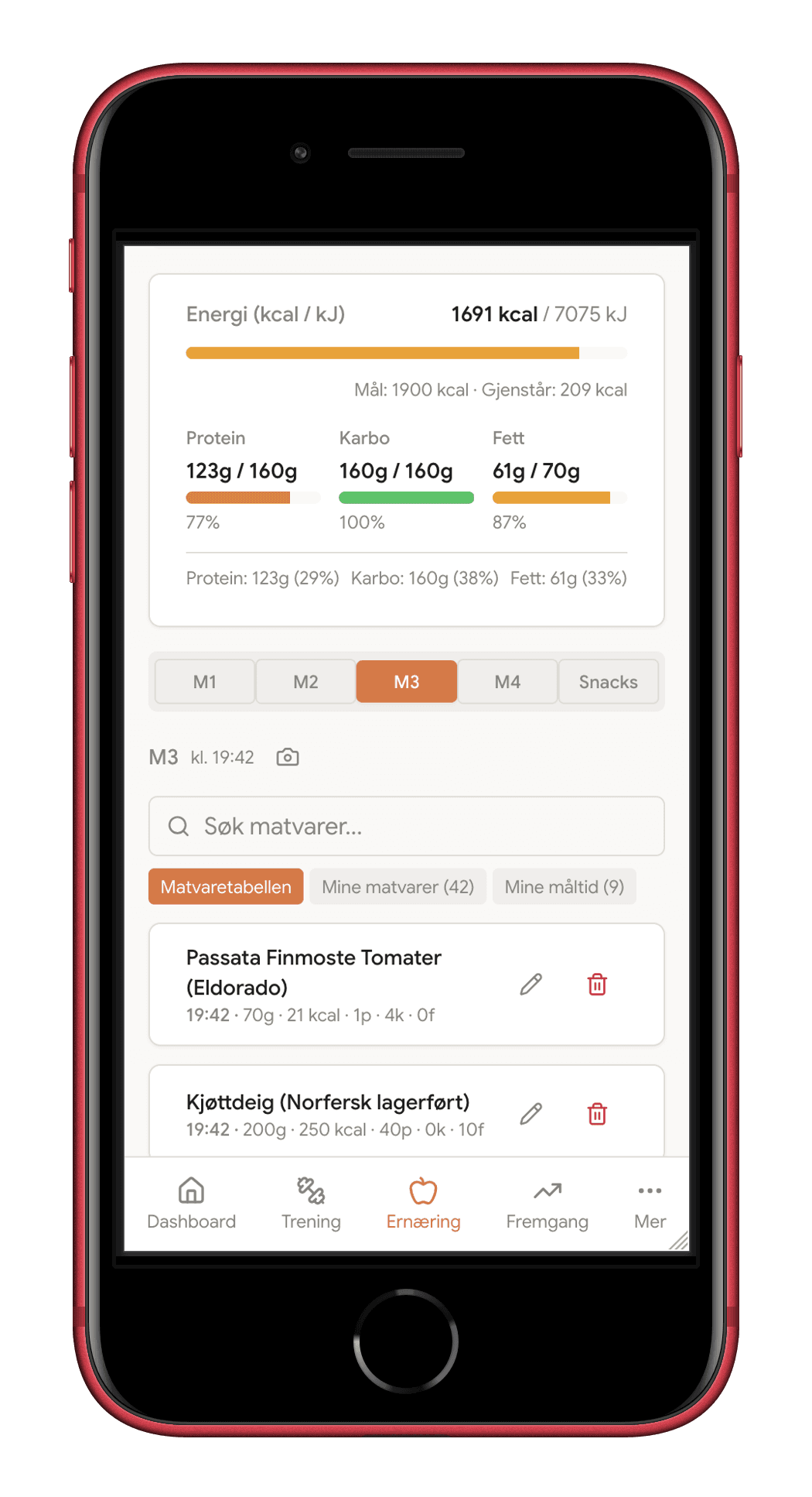 Framvei: Ernæringsoversikt
